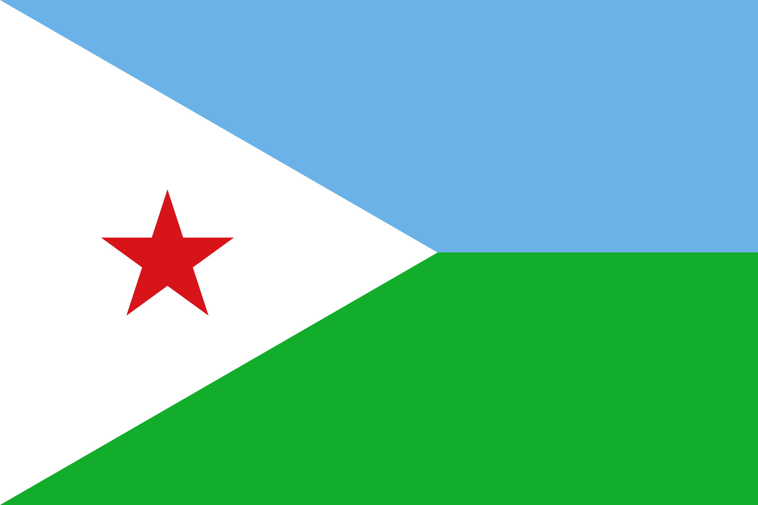 JABUUTI oo ‘sameyneysa’ arrin muhiim u ah Somalia