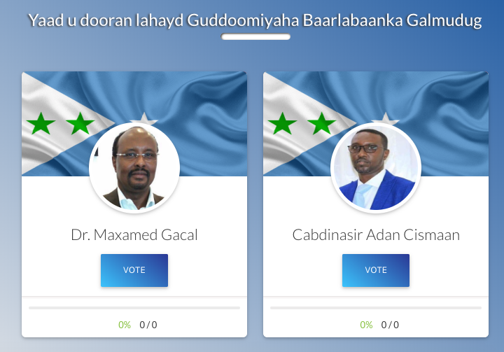 Yaa u dooran lahayd in uu gudoomiyaha baarlamanka Galmudug noqdo?(Codeyn)
