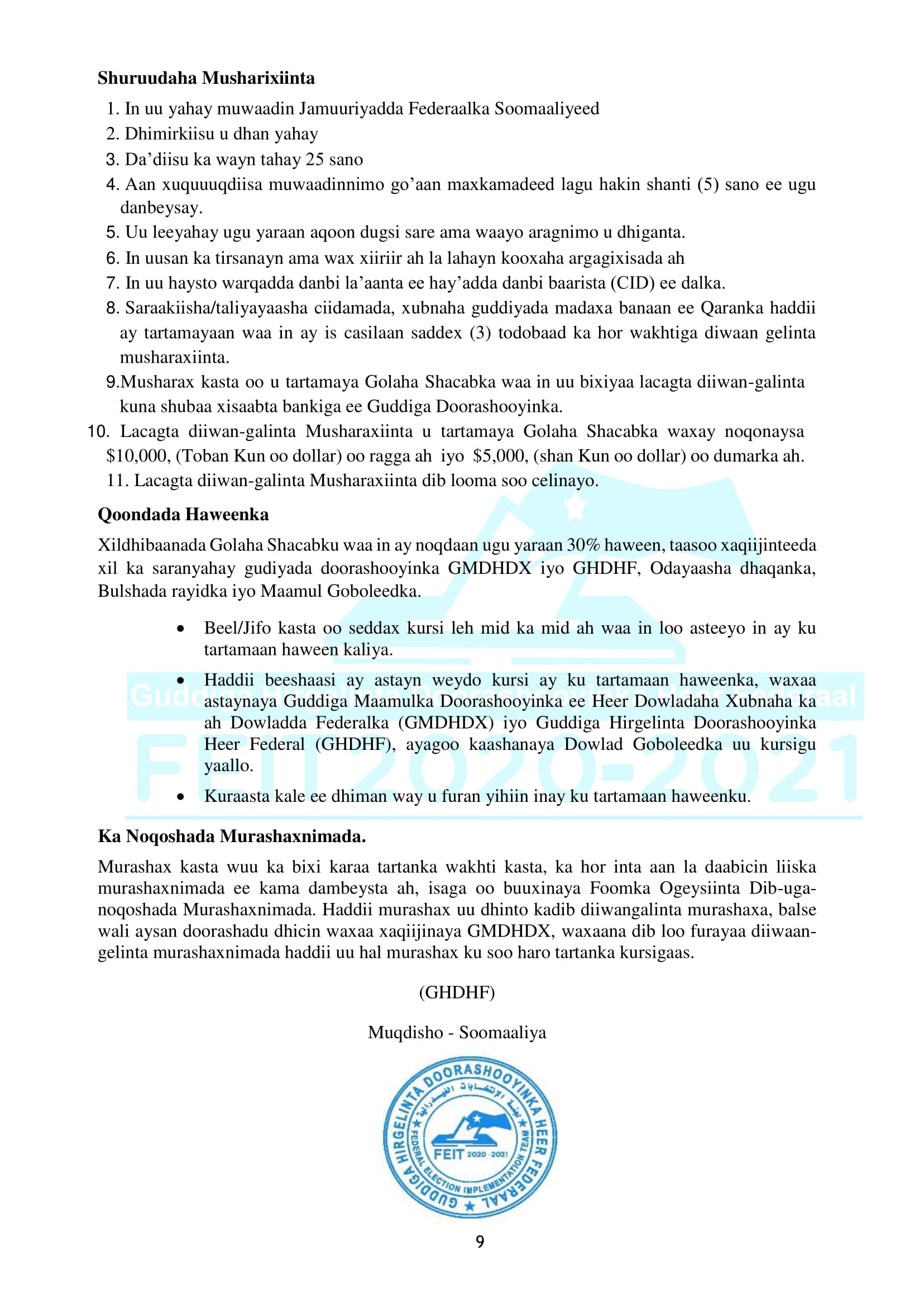 Habraaca-Doorashada-Golaha-Shacabka-2021-09